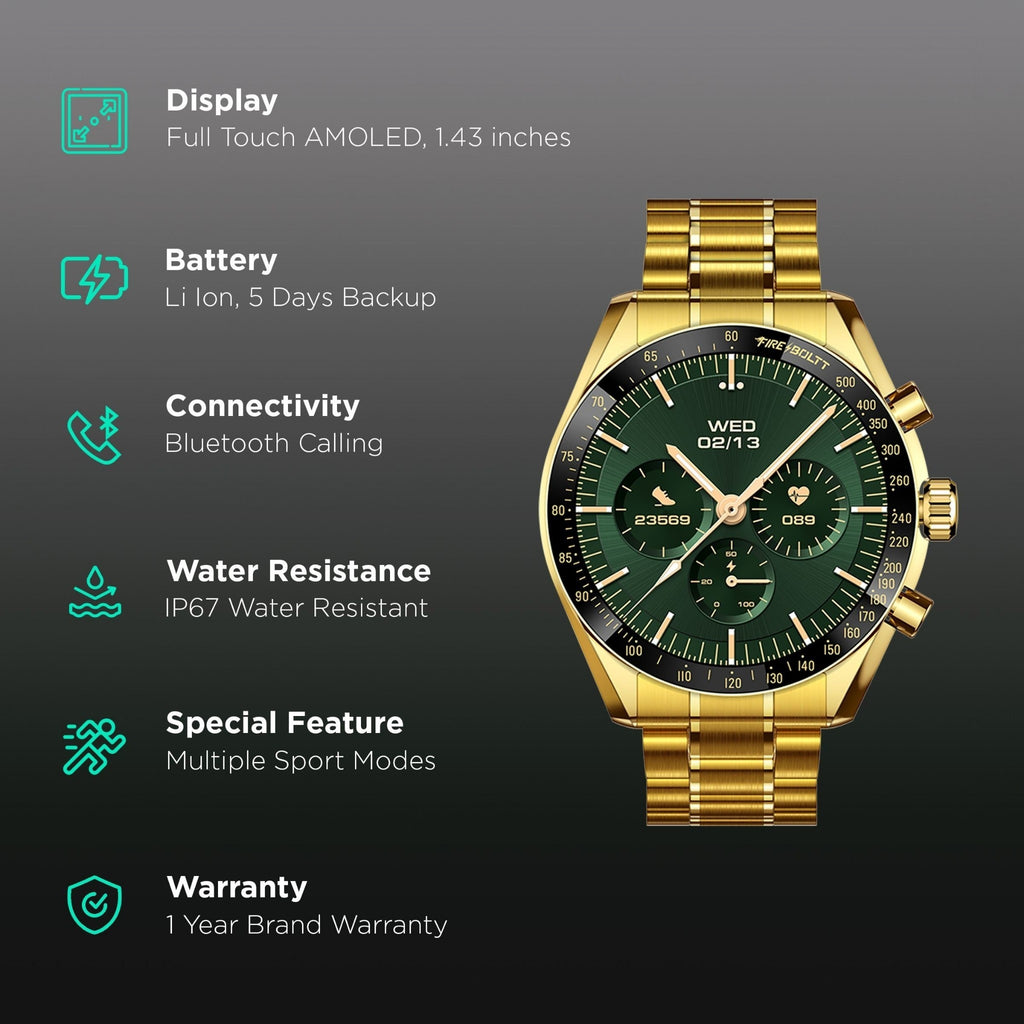 Fire-Boltt Spacewatch 36.3mm (1.43 inch) Amoled Display Smartwatch
