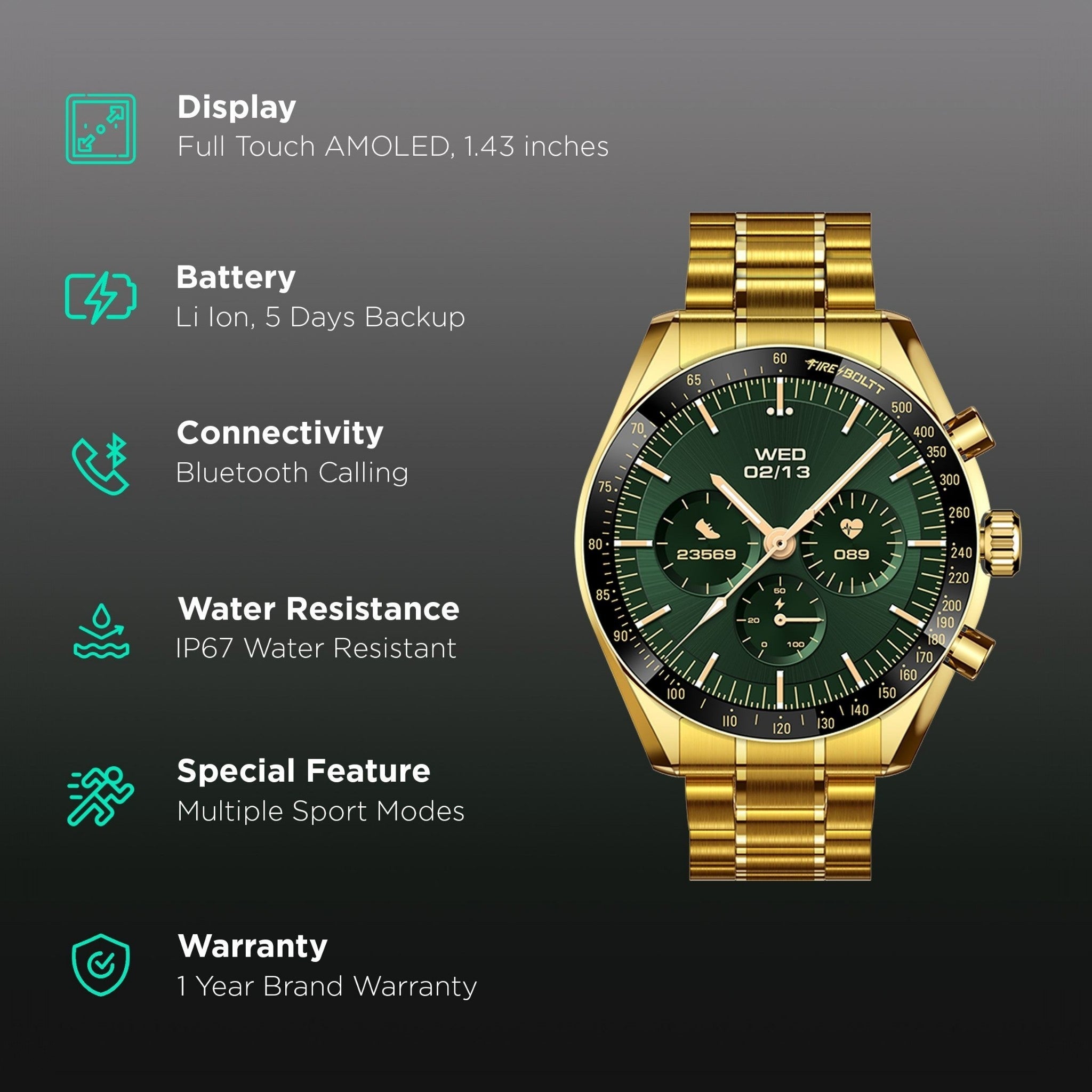 Fire-Boltt Spacewatch 36.3mm (1.43 inch) Amoled Display Smartwatch