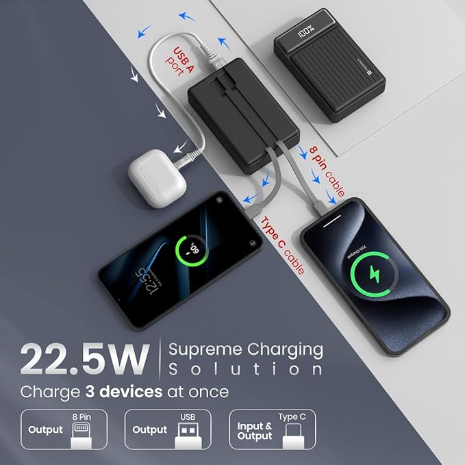 Portronics Luxcell Bind Mini 20k 20000mAh Powerbank with 22.5W