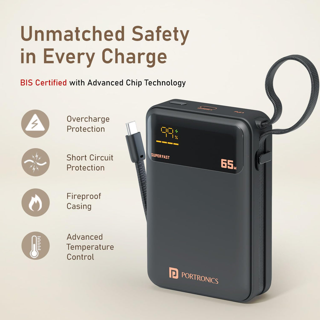 Portronics Ignis 65 20000mAh 65W Power Bank