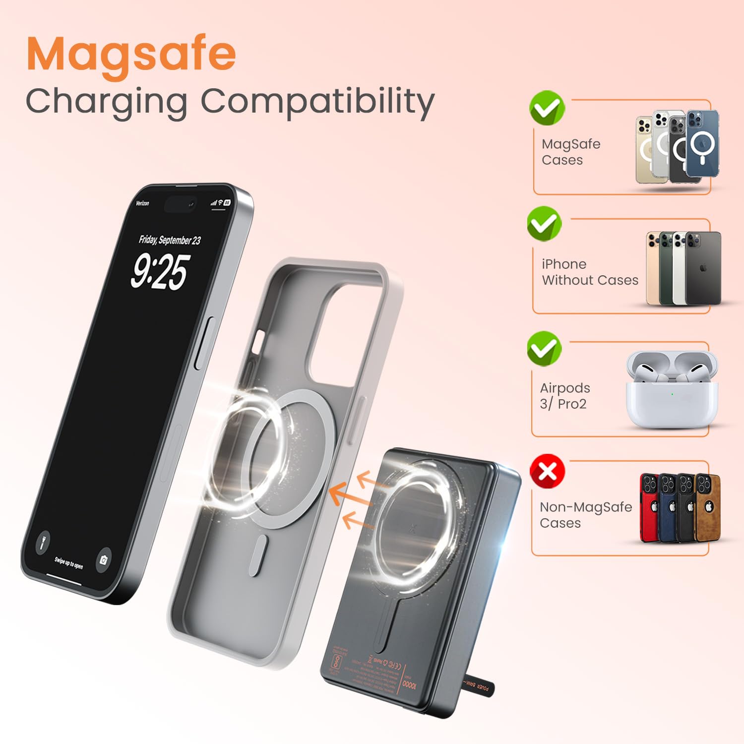 Portronics Chyro 10000mAh 15W Magnetic Wireless Fast Charging