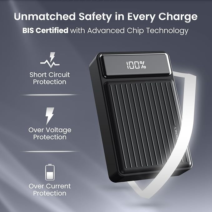 Portronics Luxcell Bind Mini 20k 20000mAh Powerbank with 22.5W