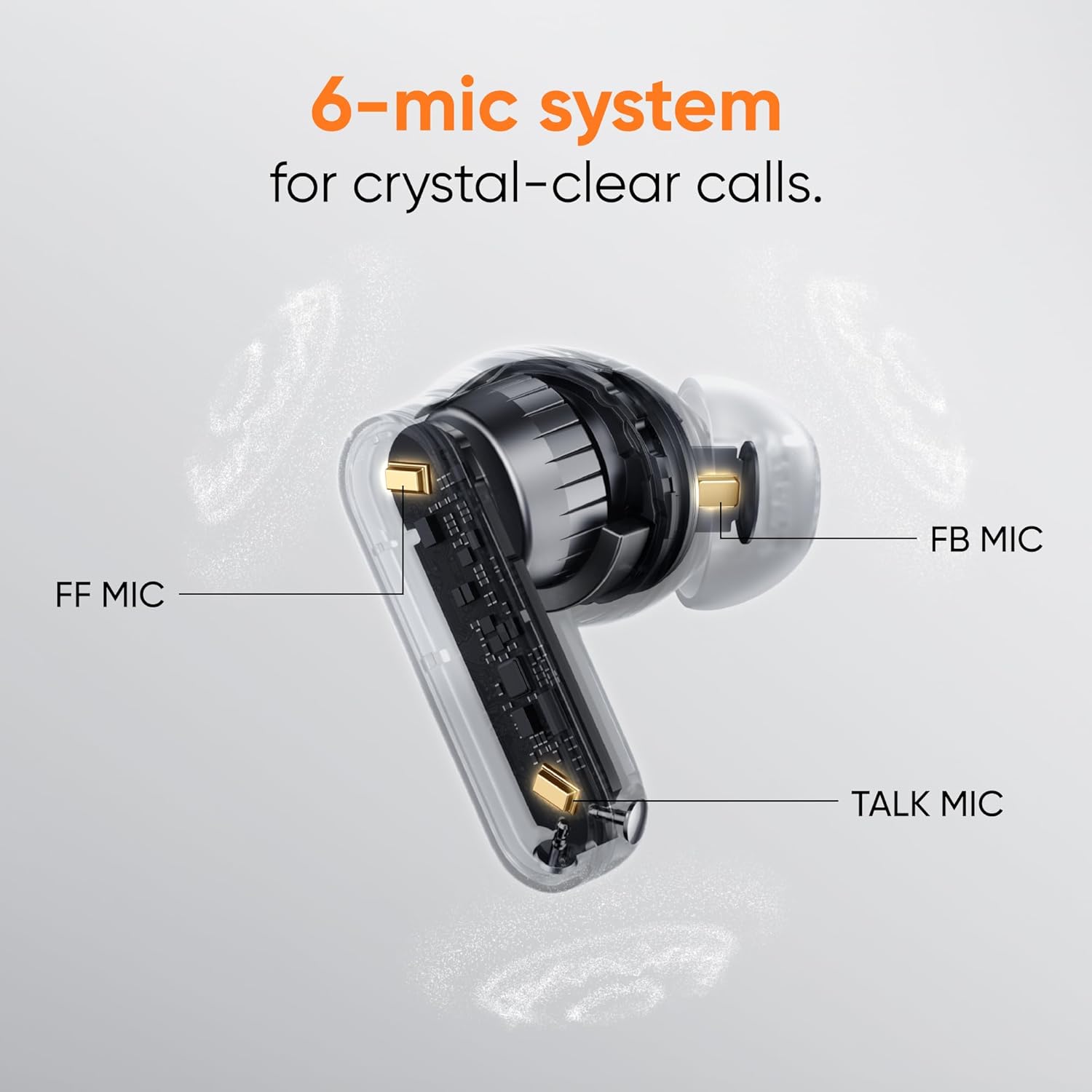 realme Buds T500 Pro TWS Earbuds with 12.4mm Drivers, Upto 50dB ANC
