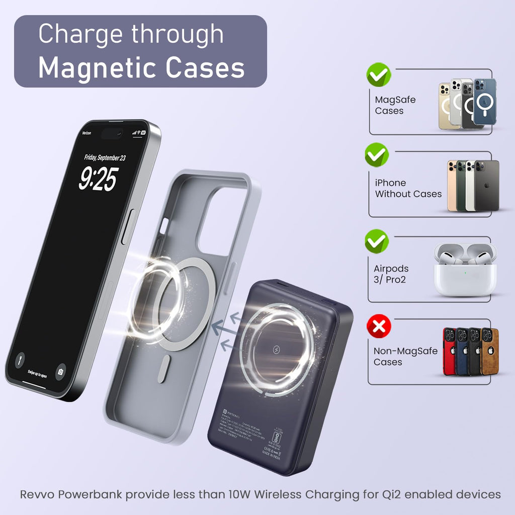 Portronics Revvo 15W Magsafe Wireless Powerbank 10000mAh Fast Charging Powerbank