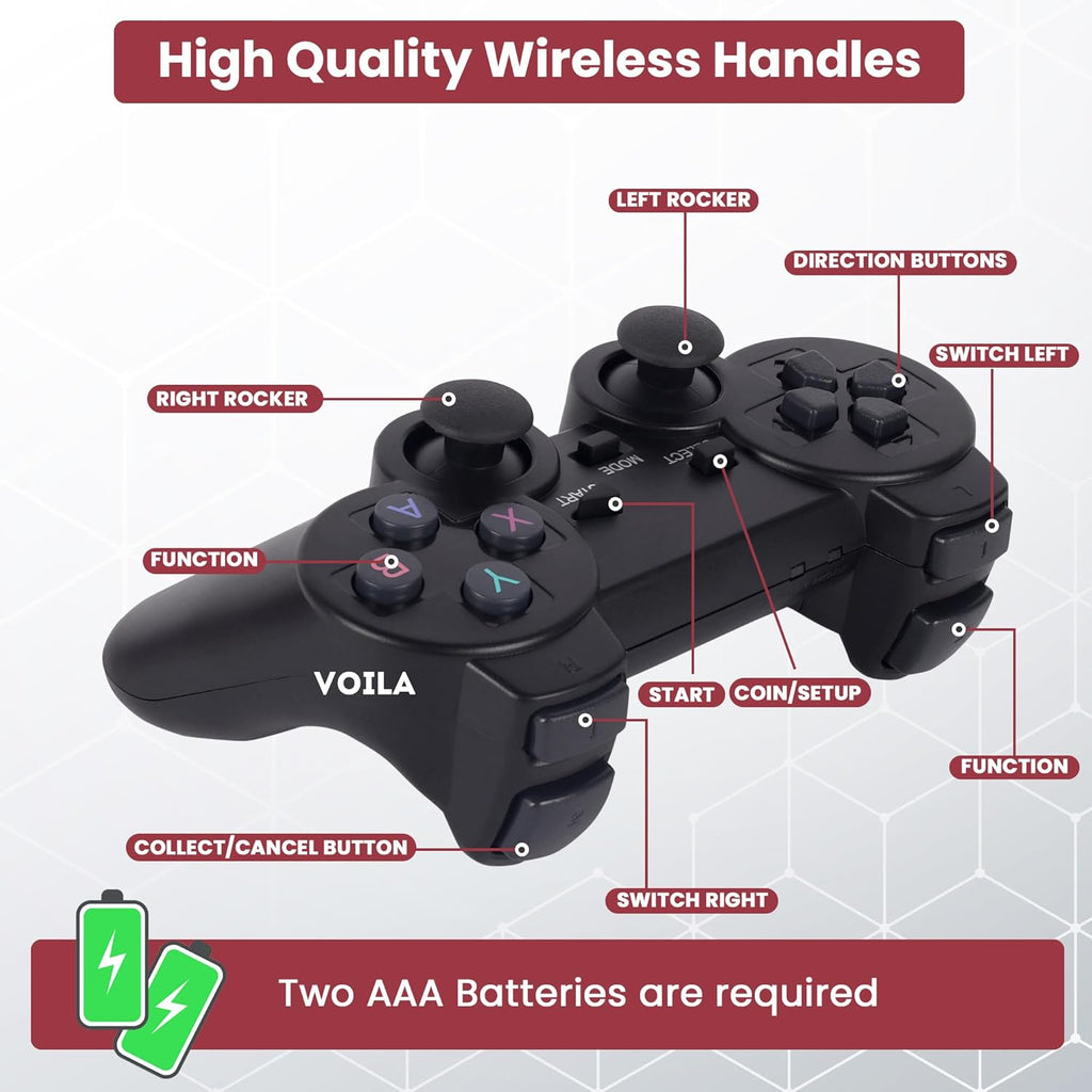 Retro M33 Gaming Console, Video Game Console For Tv, Gaming Controller