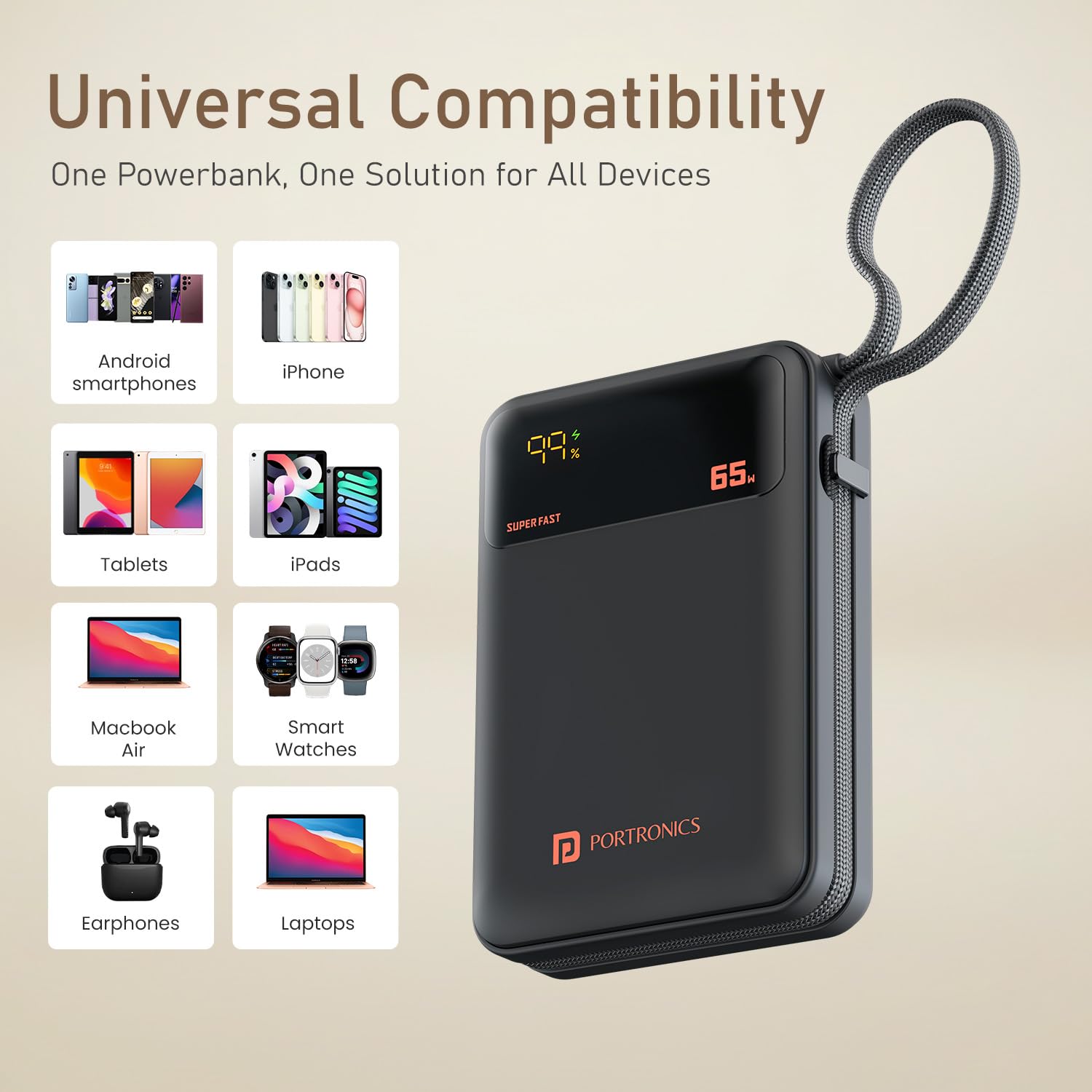 Portronics Ignis 65 20000mAh 65W Power Bank