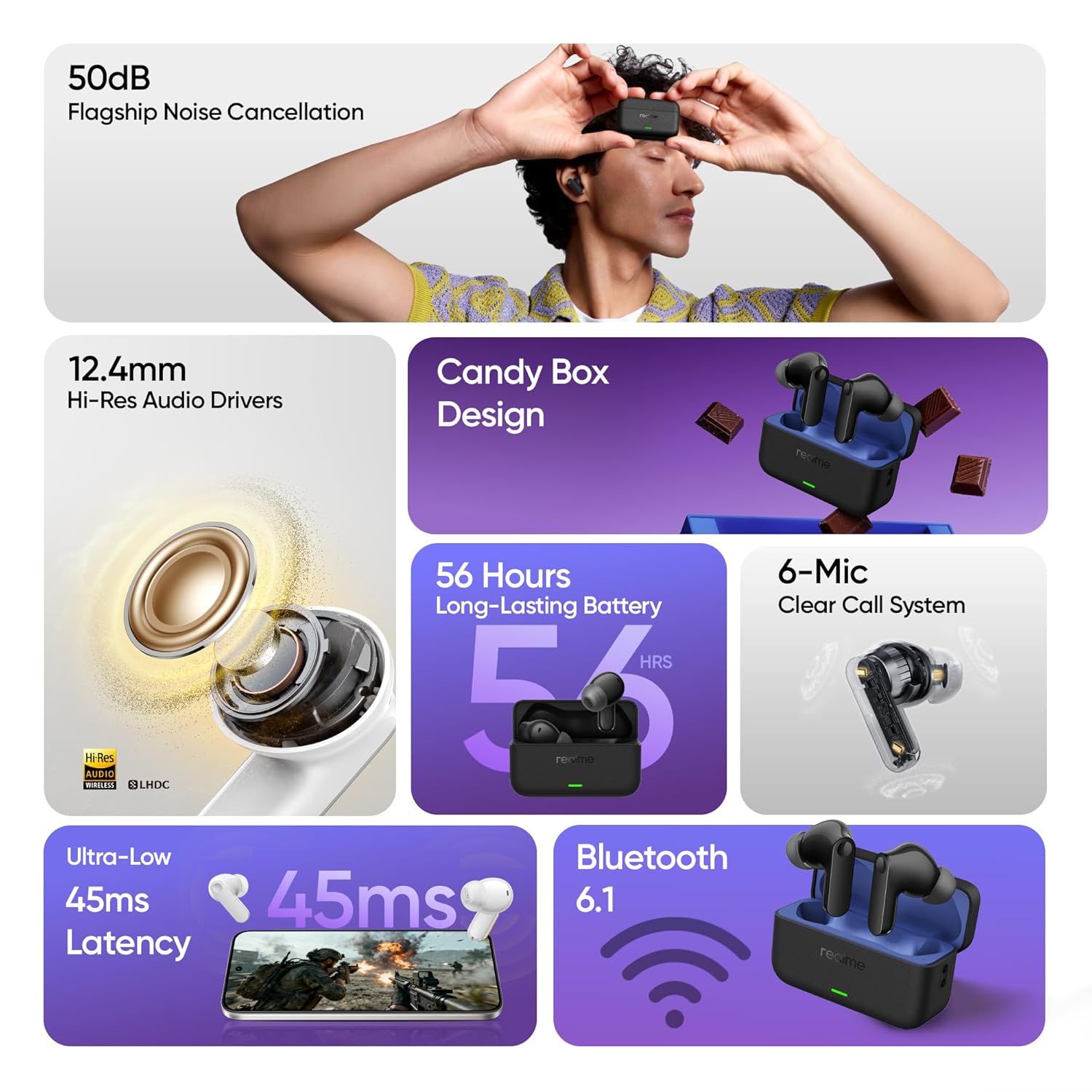 realme Buds T500 Pro TWS Earbuds with 12.4mm Drivers, Upto 50dB ANC