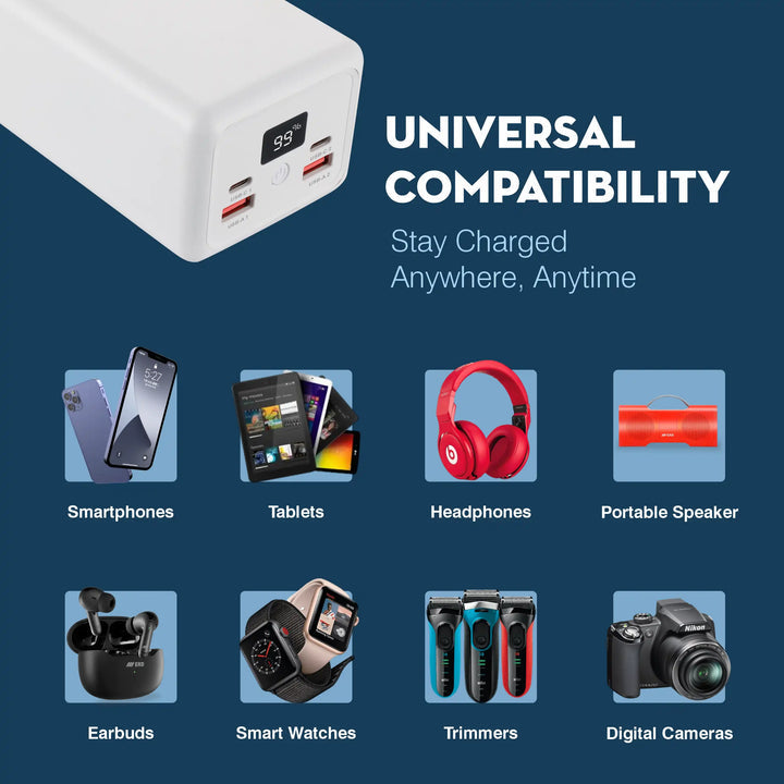 ERD Power Bank 40000 mAh (25W)