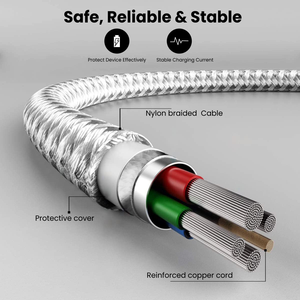 Portronics Konnect L1 20W Type C to 8 Pin Quick Charging Cable with Nylon Braided