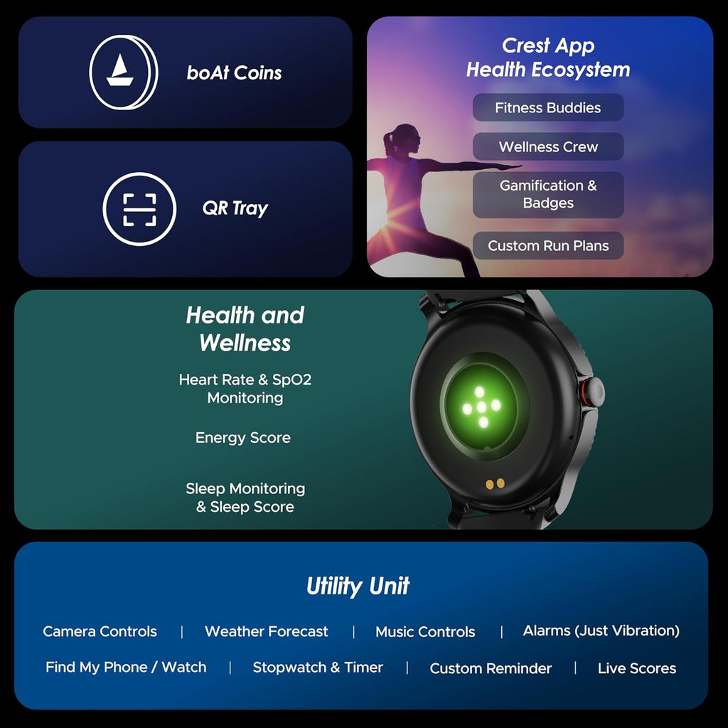 Boat Lunar Discovery 1.39" (3.5 cm) HD Display, Turn-by-Turn Navigation