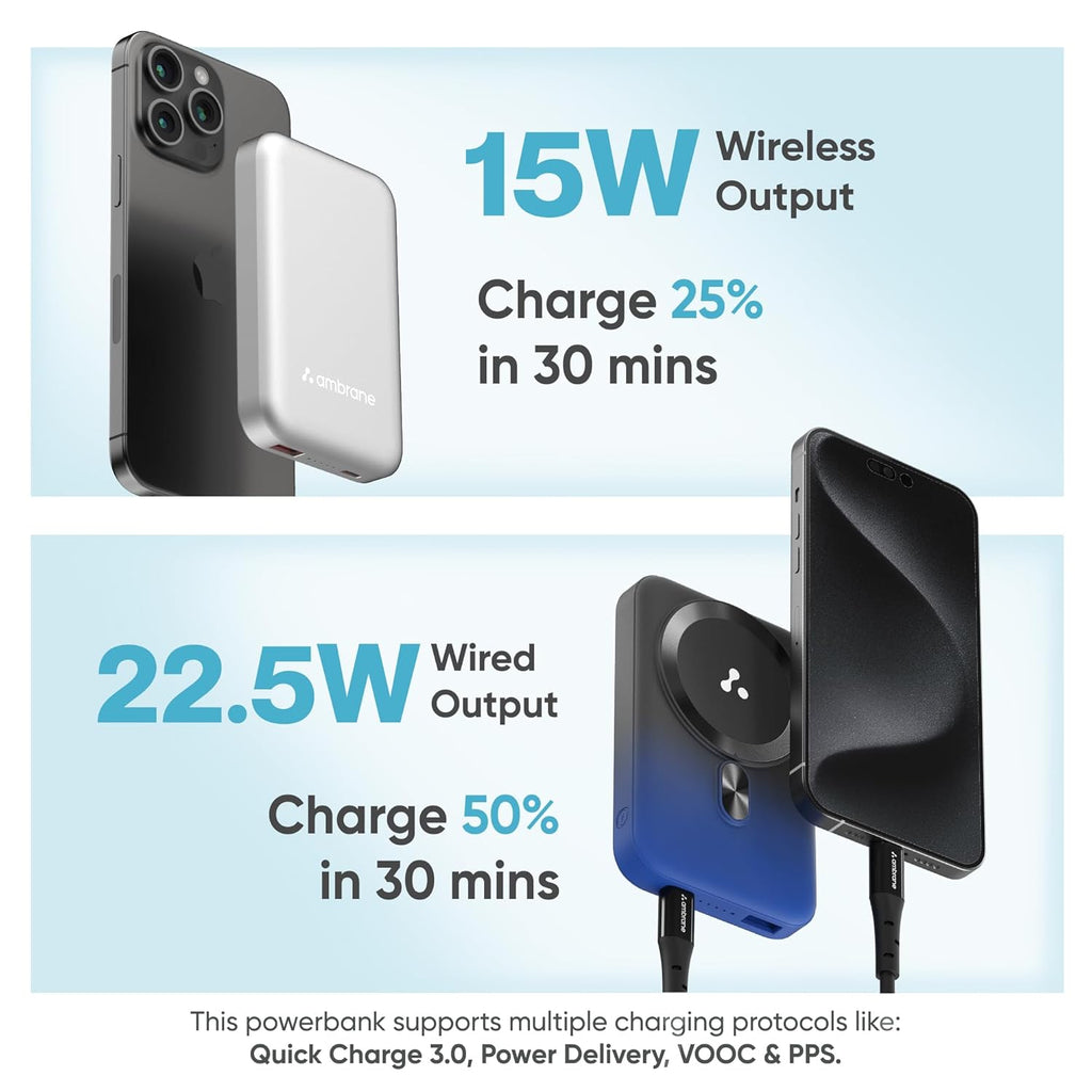 Ambrane Magsafe Wireless 10000Mah Fast Charging USB