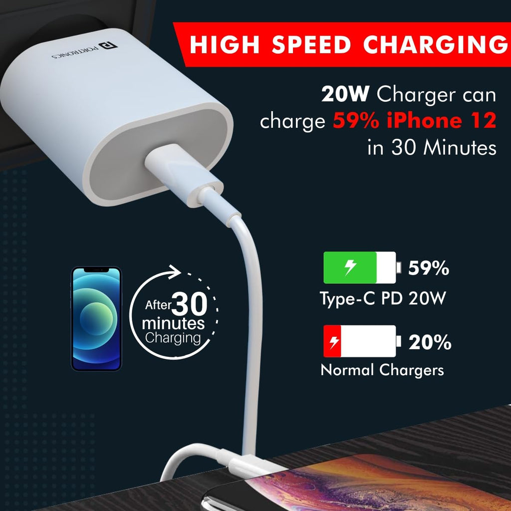 Portronics Adapto 20 Type C 20W Fast PD/Type C Adapter Charger with Fast Charging
