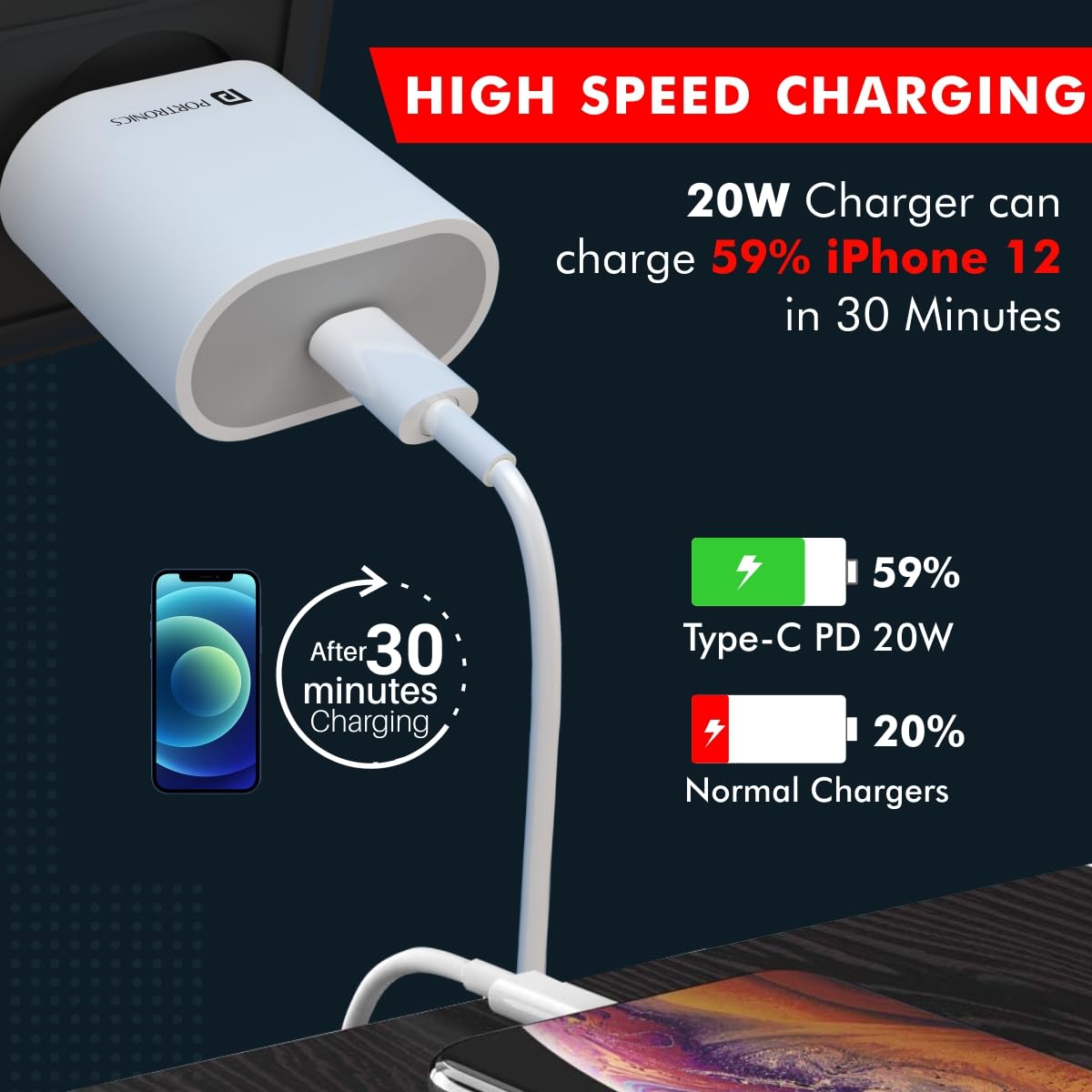 Portronics Adapto 20 Type C 20W Fast PD/Type C Adapter Charger with Fast Charging