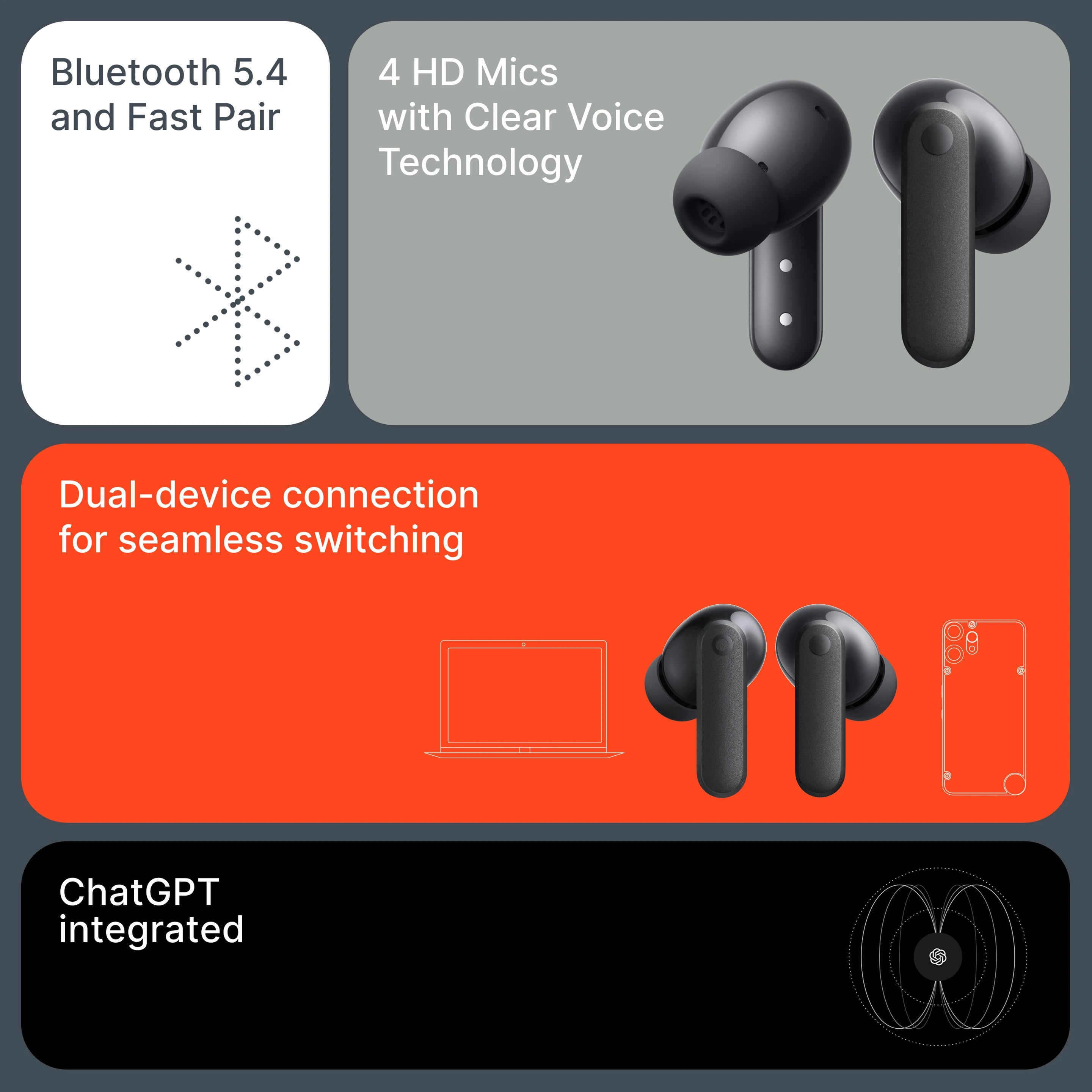 CMF by Nothing Buds 2a Truly Wireless Bluetooth