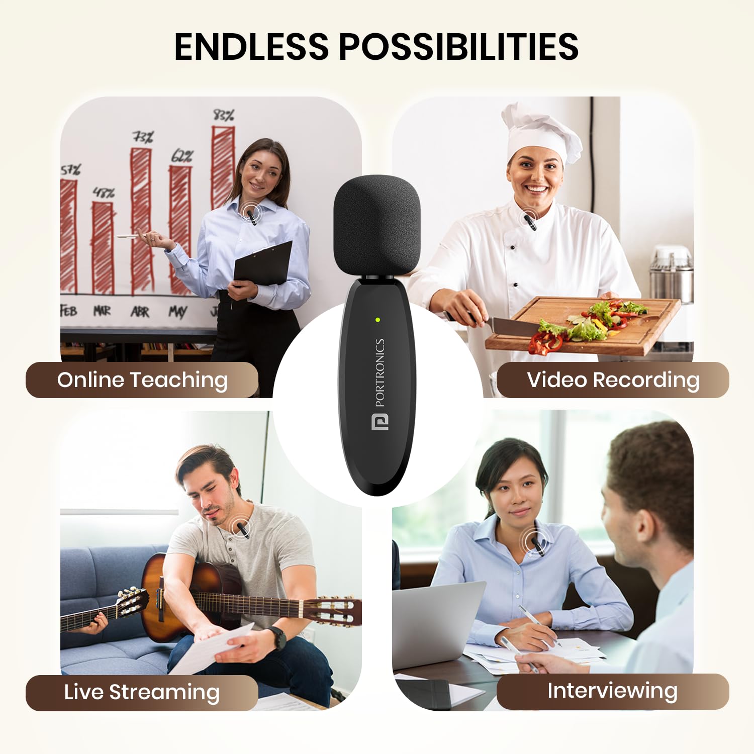 Portronics Dash 7 Ai Omnidirectional Type C Wireless Microphone,