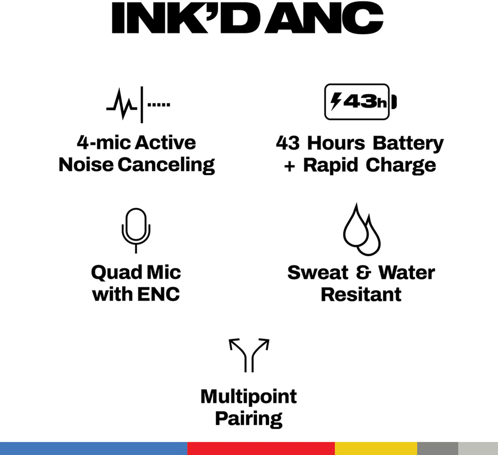 Skullcandy Ink’d ANC Wireless Earbuds with Active Noise Cancelling