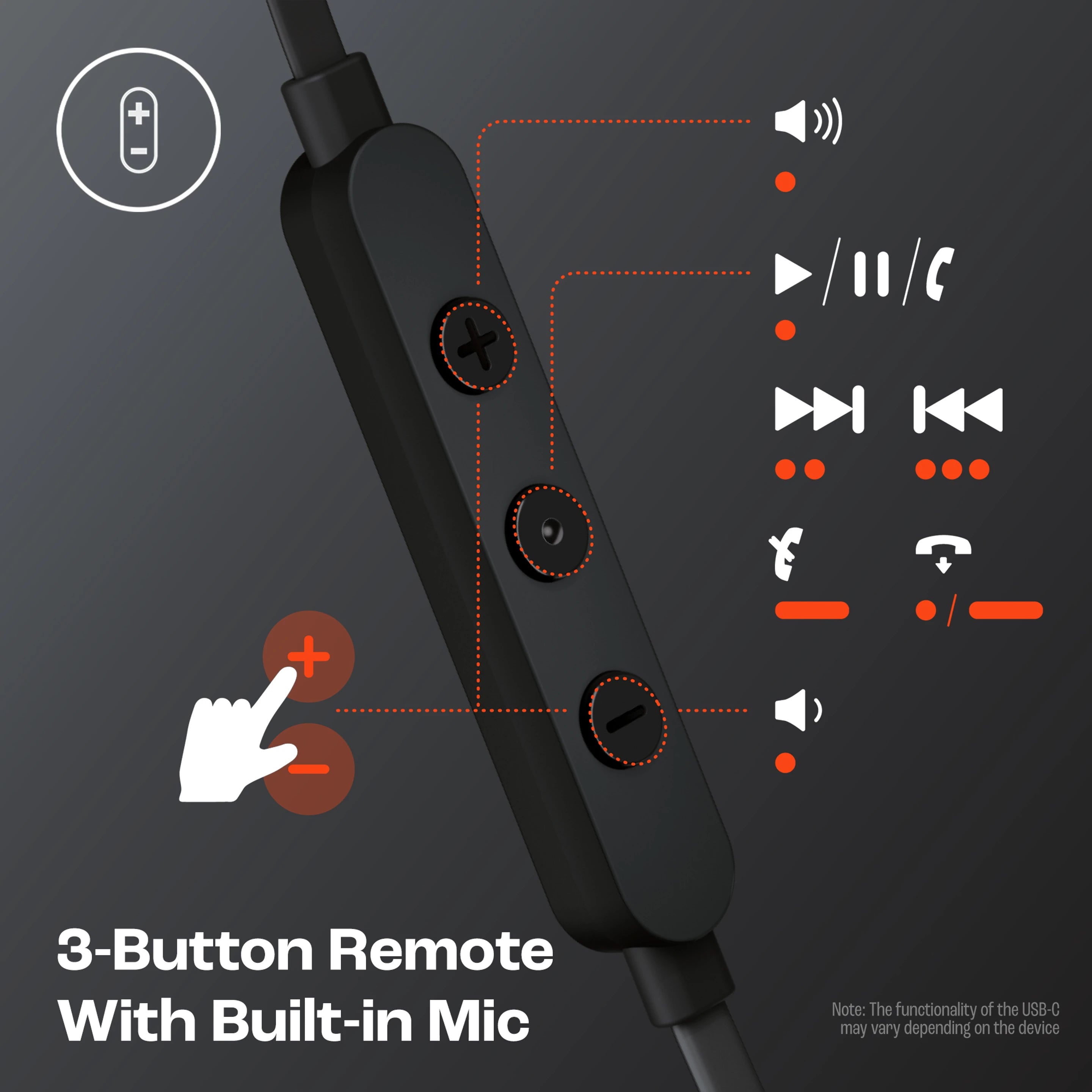 JBL Tune 310 Wired in Ear Type C Headphones