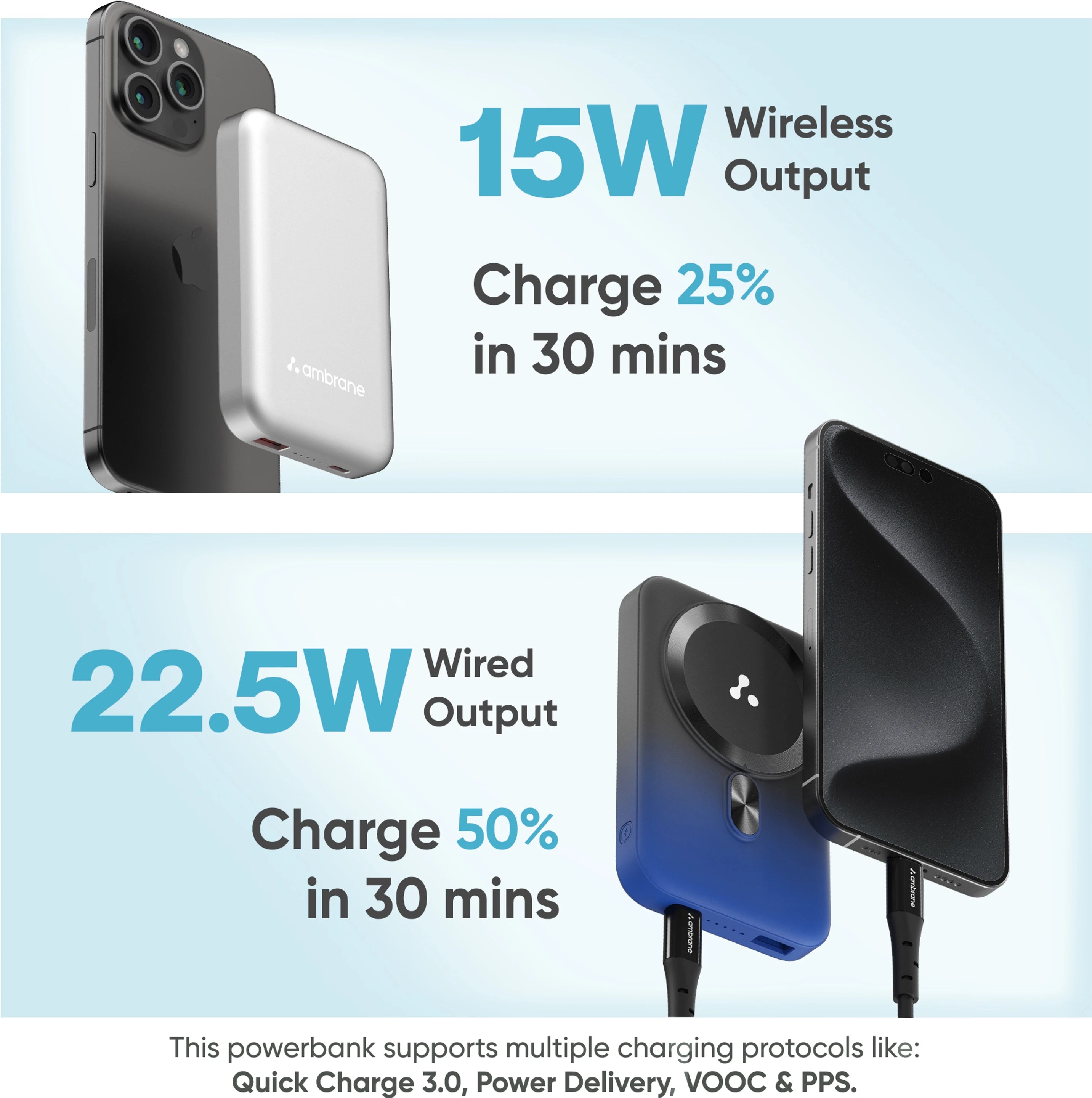 Ambrane 10000mAh 22.5W Wireless MagSafe Power Bank
