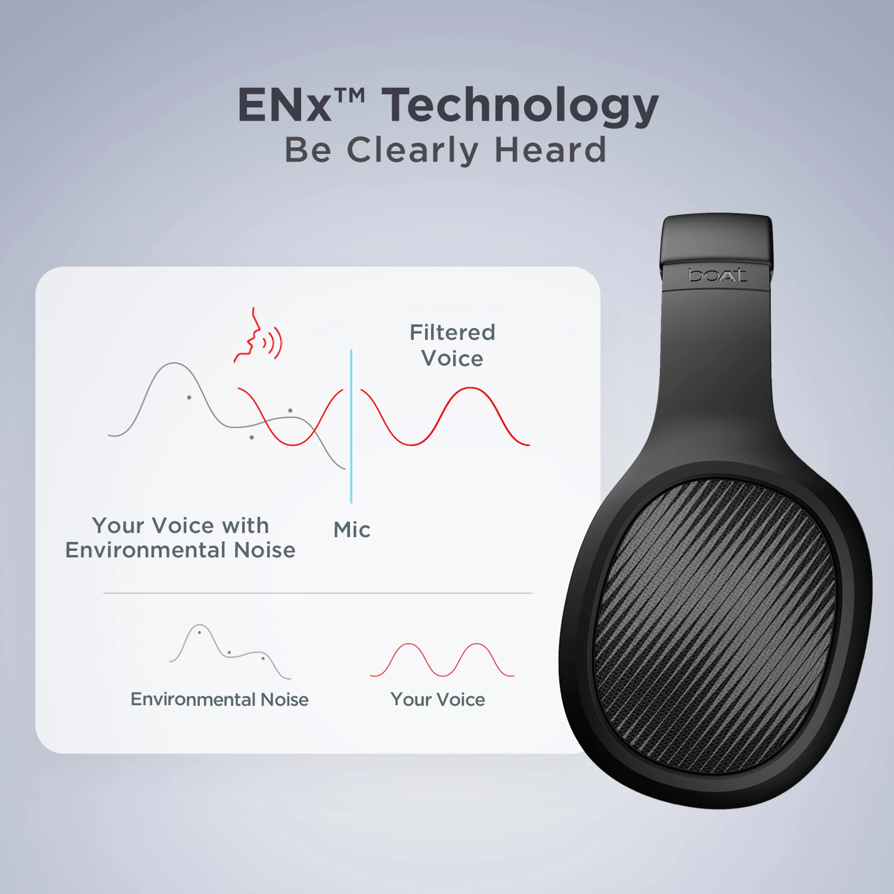 Boat Rockerz 460 Black