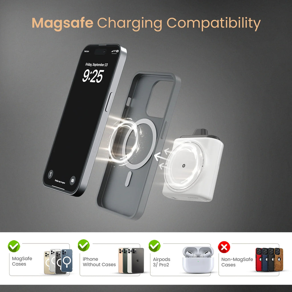 Portronics Moji 10 Power Bank 10000mah