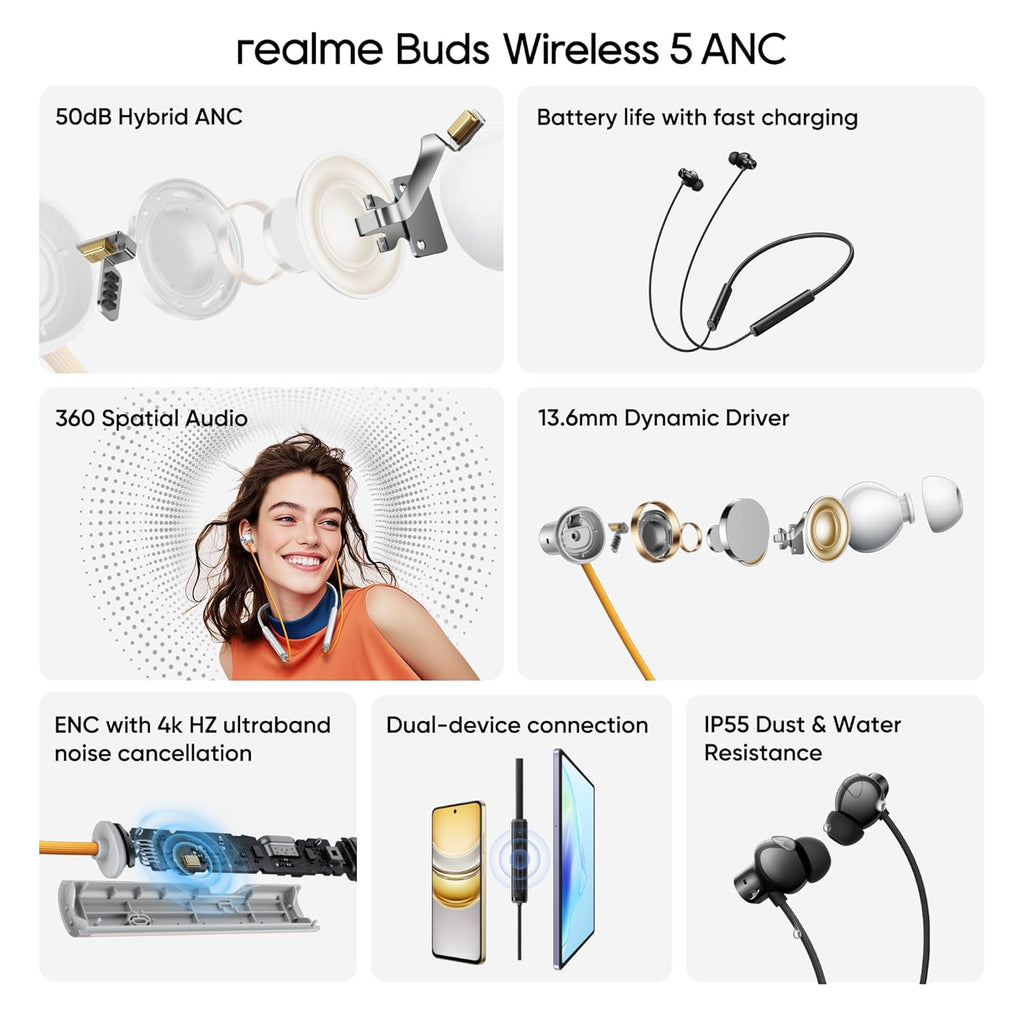 realme Buds Wireless 5 ANC in Ear Bluetooth Headphones black