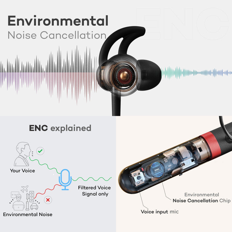 GOBOULT Fcharge with 40H Battery, ENC Mic, Fast Charging, Fast Pairing Bluetooth Headset (Blue, In the Ear)