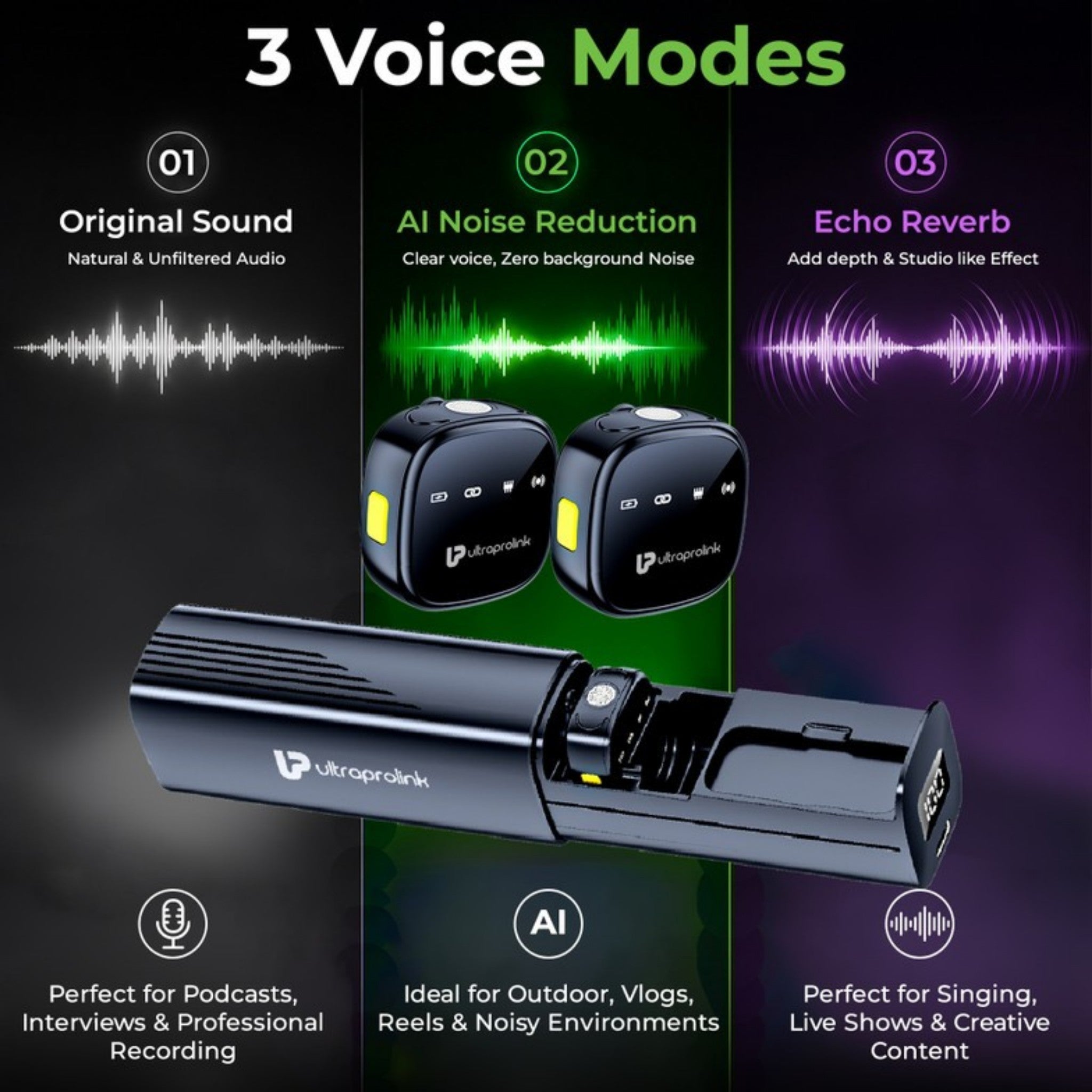 Ultraprolink Sonic Pro Dual Wireless Microphone, AI Noise Reduction, Echo Mode, 98ft Range Microphone