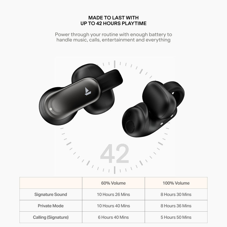 boAt Airdopes Clip OWS Earbuds,Clip-On Fit,Air-Conduction Tech,42H Battery,ENx,BTv6.0 Bluetooth Headset (Noir Black, True Wireless)