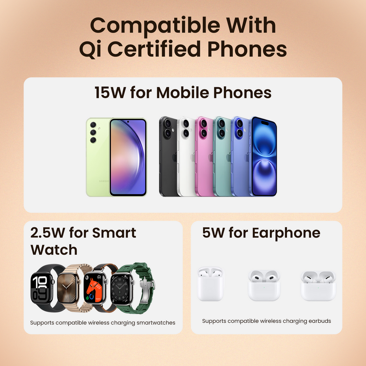 PORTRONICS TriCharge Ultra
3-in-1 Phone, Watch & Earbuds Charging | 15W Qi certified Fast Charging| Case-Friendly & Type-C Powered | Touch-Control 3-Mode LED Night Light | Advanced Multi-layer protection|Black