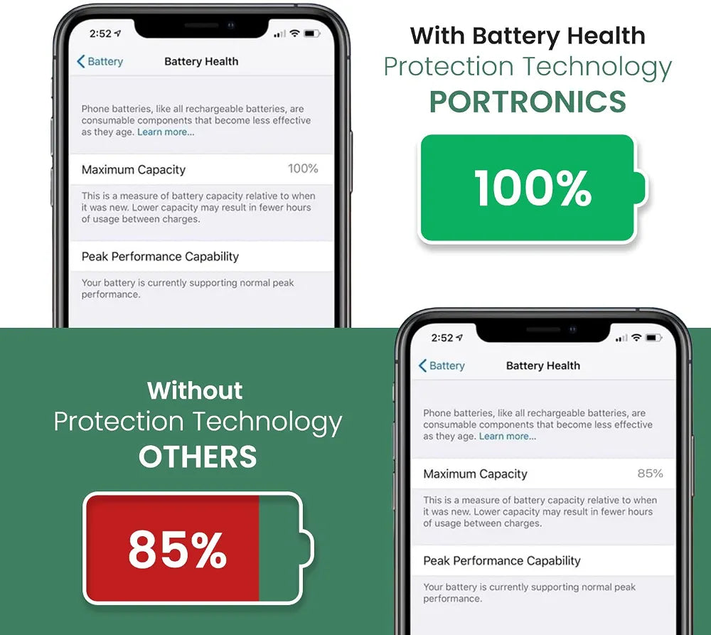 Portronics Freedom Fold 3 15W 3 in 1 Foldable MagSafe Compatible Wireless Charger for iPhone 12 & Above Series, Apple Watches & AirPods with Premium PU Leather, 1M Type C Charging Cable(Black)