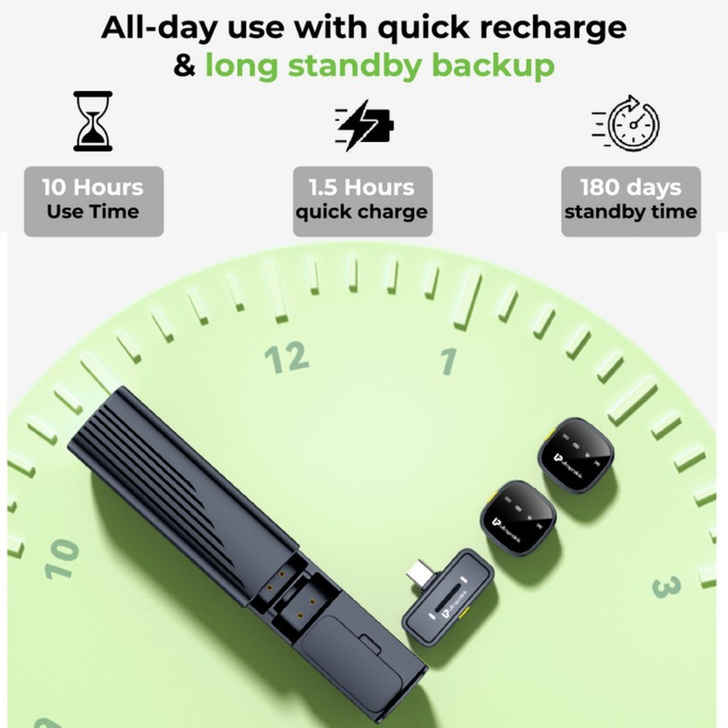 Ultraprolink Sonic Pro Dual Wireless Microphone, AI Noise Reduction, Echo Mode, 98ft Range Microphone