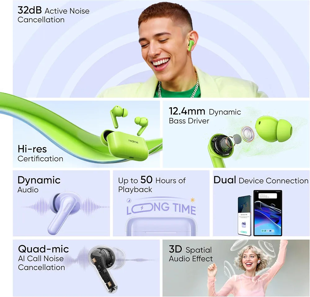 realme Buds T200 True Wireless Earbuds