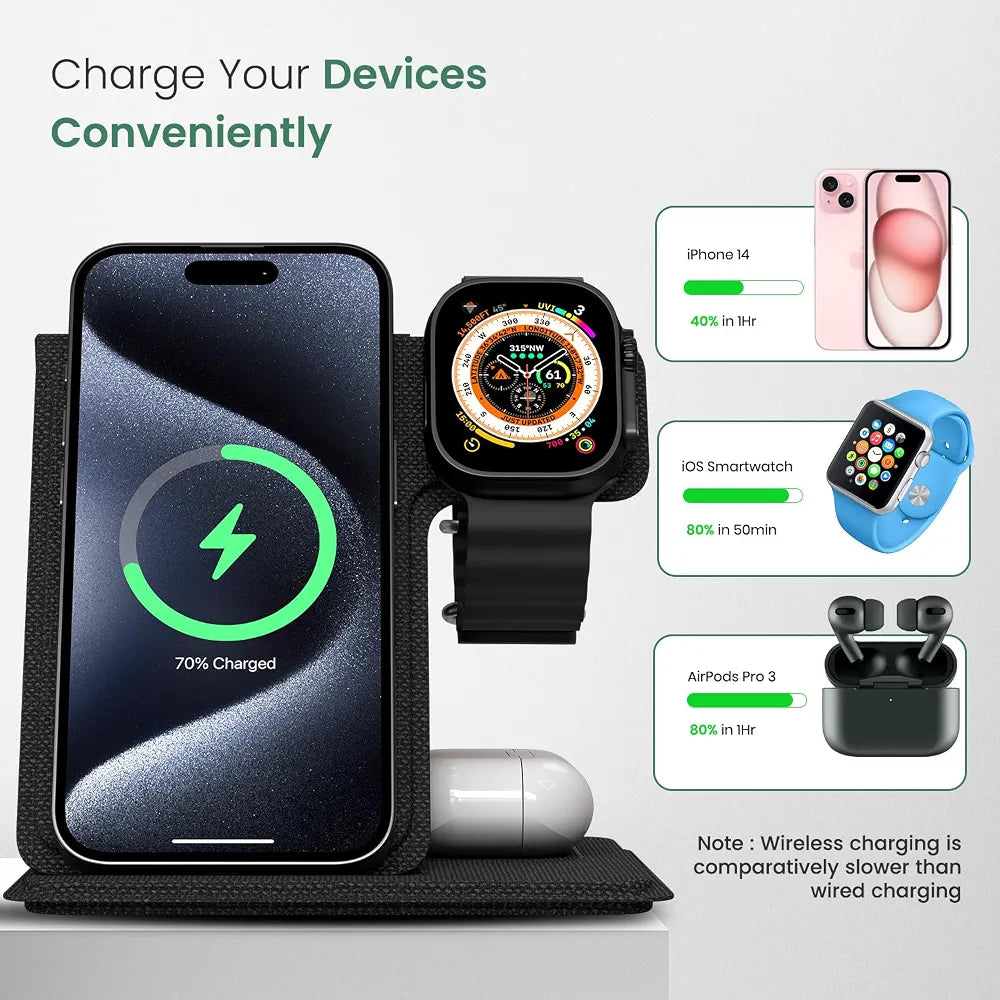 Portronics Freedom Fold 3 15W 3 in 1 Foldable MagSafe Compatible Wireless Charger for iPhone 12 & Above Series, Apple Watches & AirPods with Premium PU Leather, 1M Type C Charging Cable(Black)