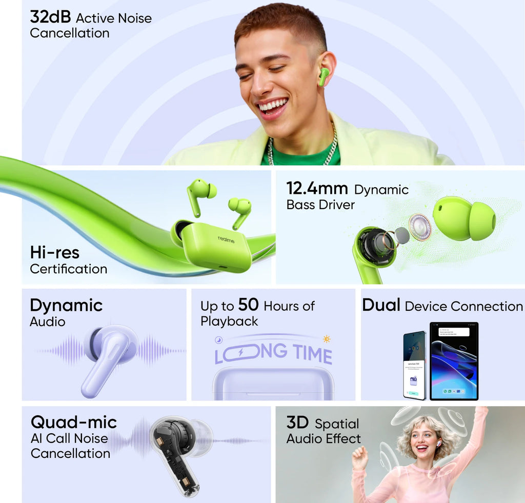 realme Buds T200 True Wireless Earbuds