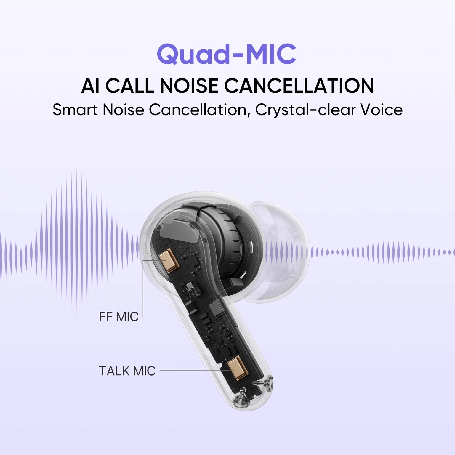 realme Buds T200 True Wireless Earbuds
