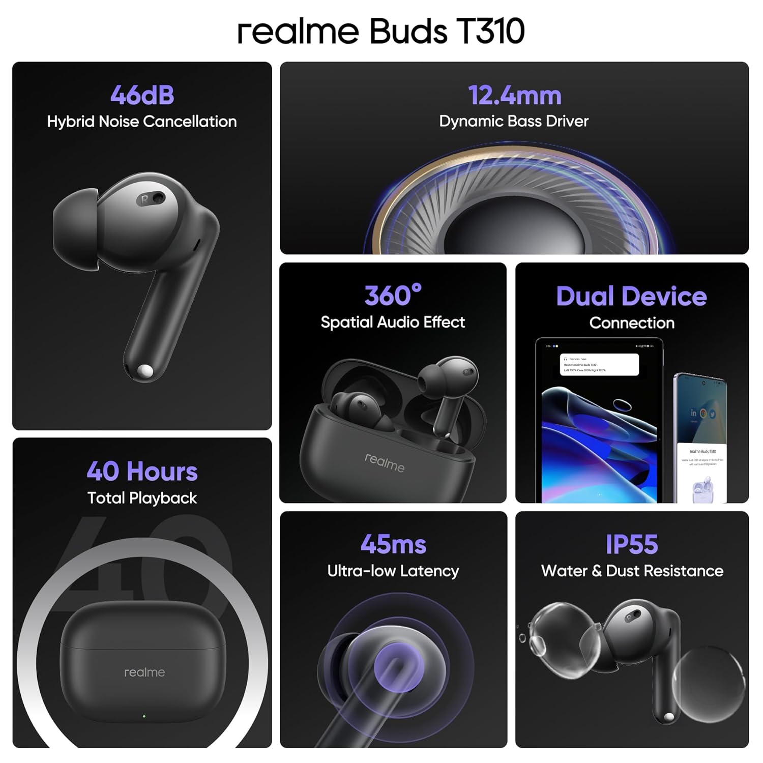 Realme Buds T310 True Wireless in-Ear Earbuds