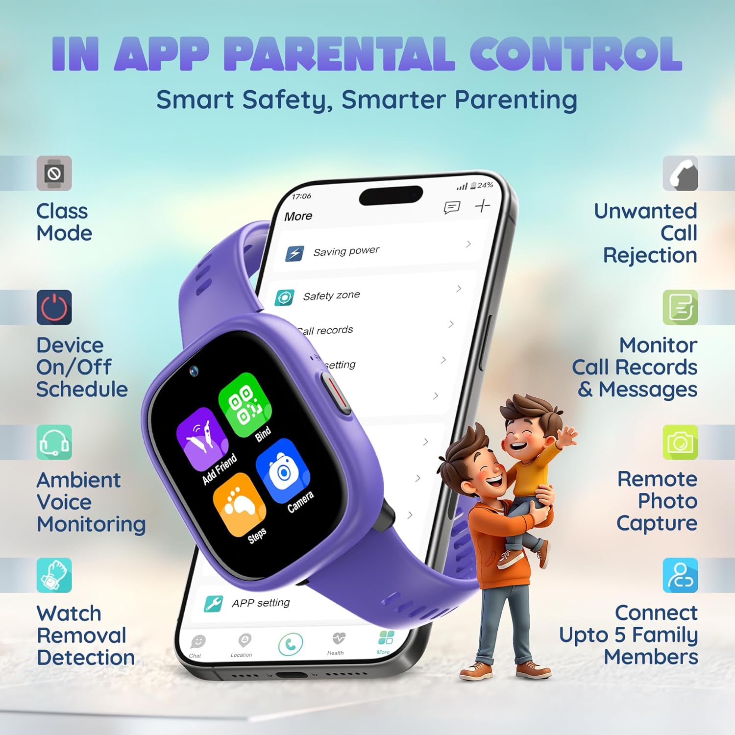 Pebble Junior 4G Kids Smartwatch | GPS Safety Tracking, Parental Control, SOS, Video & Voice Calling